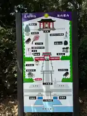 息栖神社(茨城県)