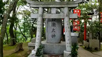 多聞院(奈良県)