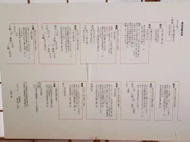 荘厳寺のその他建物