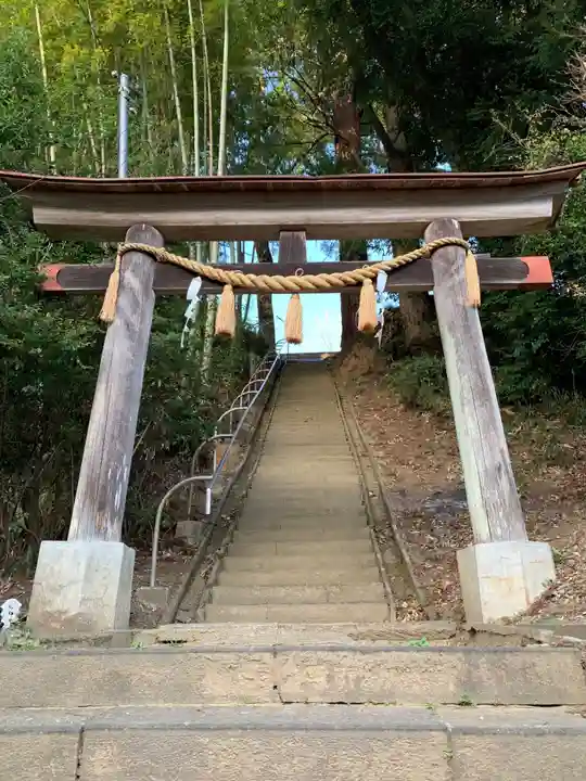 熊野神社(千葉県)