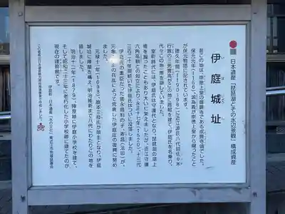 守国大明神(陣屋稲荷)(滋賀県)