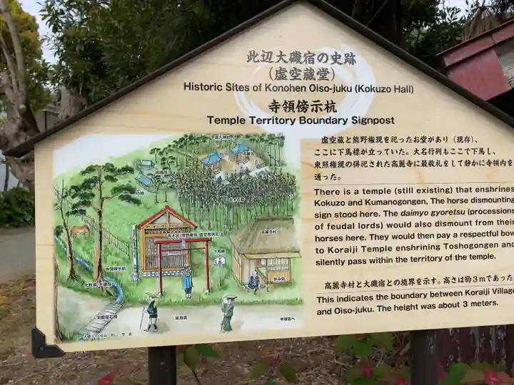 虚空蔵堂(神奈川県)