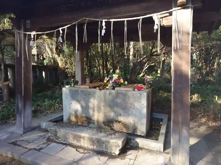 今市瀧尾神社の手水舎