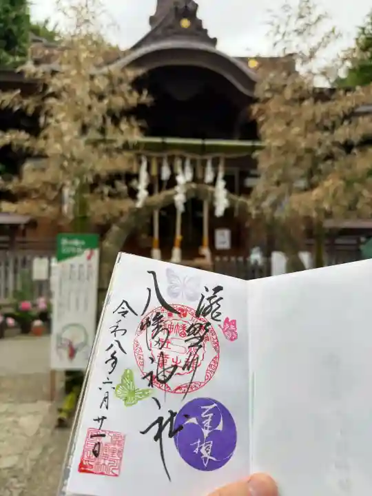 滝野川八幡神社(東京都)