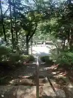 諏訪神社(神奈川県)