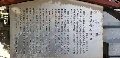 諏訪神社の歴史