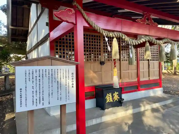 橋本大鷲神社(神奈川県)
