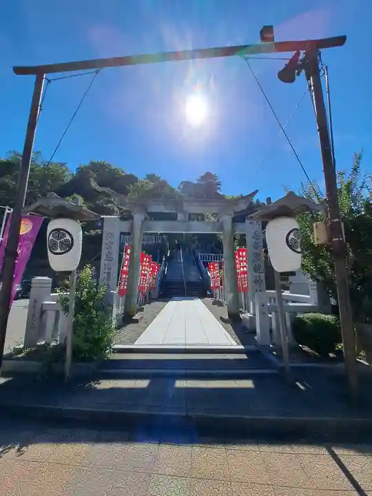 毛谷黒龍神社(福井県)