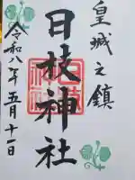 日枝神社の{uncategorized: "未分類", other: "その他", undefined: "問題あり", building: "その他建物", grave: "お墓", sacred_gate: "鳥居", guardian: "狛犬", statue: "像", buddha: "仏像", history: "歴史", nature: "自然", garden: "庭園", animal: "動物", pagoda: "塔", temizu: "手水舎", mountain_gate: "山門・神門", sanctuary: "本殿・本堂", subordinate: "末社・摂社", art: "芸術", scenery: "景色", jizo: "地蔵", ema: "絵馬", goshuin: "御朱印", omikuji: "おみくじ", items: "授与品その他", amulet: "お守り", goshuincho: "御朱印帳", eats: "食事", festival: "お祭り", votive_dance: "神楽", shichigosan: "七五三参", wedding: "結婚式", experience: "体験その他", initially: "初詣", around: "周辺", anti_infection: "感染症対策"}