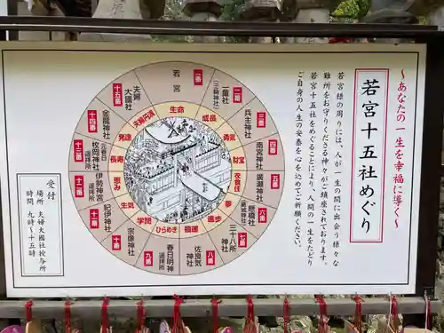 春日大社 若宮（春日若宮）(奈良県)