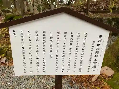 富士山東口本宮 冨士浅間神社の歴史