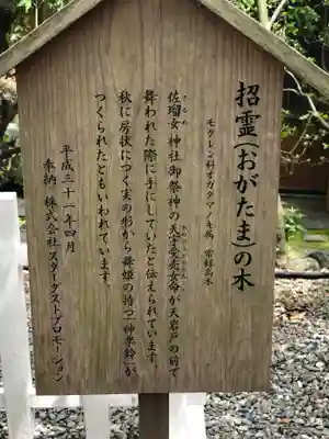 佐瑠女神社（猿田彦神社境内社）(三重県)