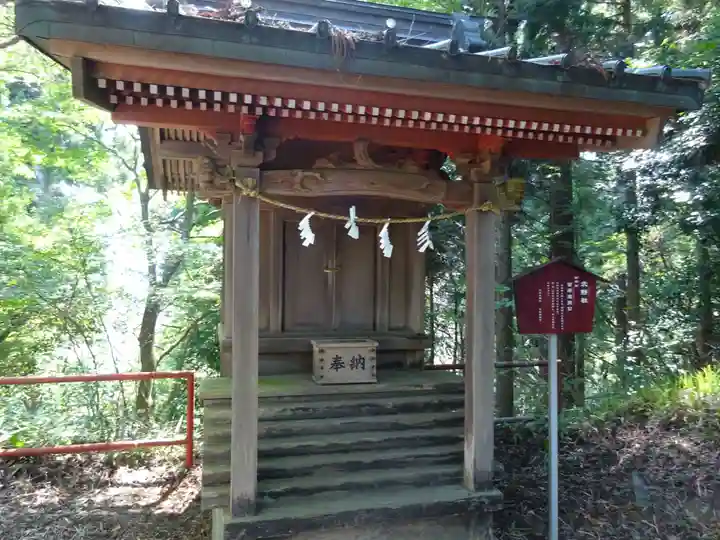 武蔵御嶽神社の末社・摂社