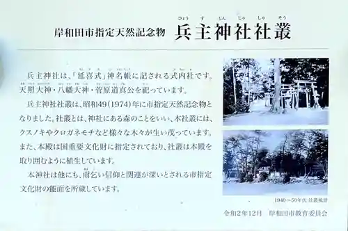 兵主神社(大阪府)