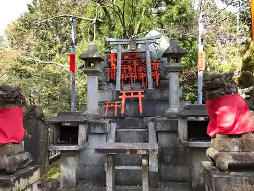 伏見稲荷大社の末社・摂社