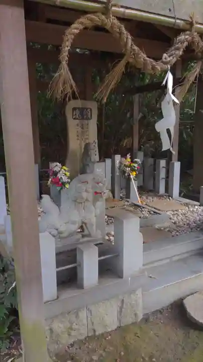 愛知縣護國神社の末社・摂社