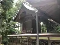 二村神社の本殿・本堂