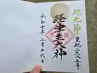 伏木香取神社(茨城県)