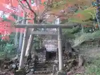 慈眼院(東京都)