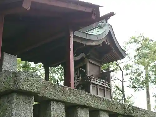 稲荷神社の本殿