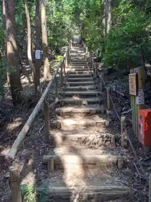 尾張戸神社（瀬戸市・名古屋市守山区）の周辺