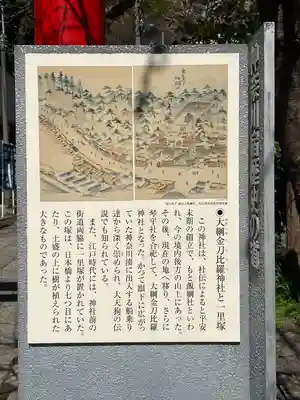 大綱金刀比羅神社(神奈川県)