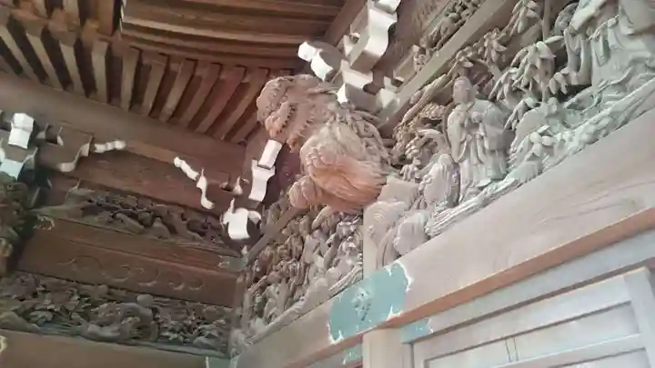題経寺(柴又帝釈天)の芸術