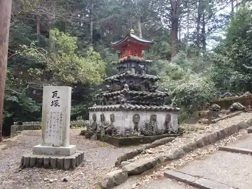 南宮稲荷大明神のその他建物