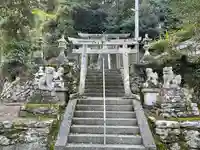 十二社神社の鳥居