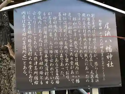 尾浜八幡神社の歴史