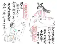 身延山奥之院思親閣の御朱印