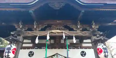 滝野川八幡神社の本殿・本堂