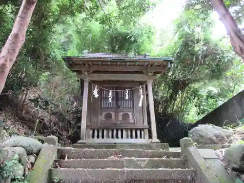 龍王神社(東京都)