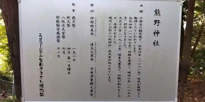 熊野神社(神奈川県)