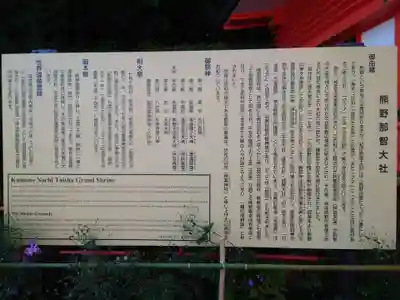 熊野那智大社(和歌山県)