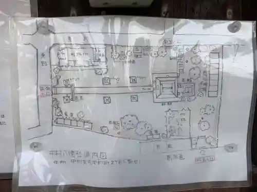 八幡社　春日社合殿のその他建物