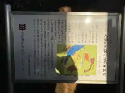 阿賀神社(滋賀県)