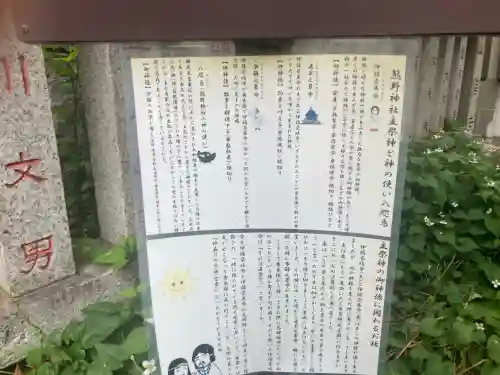 くまくま神社(導きの社 熊野町熊野神社)(東京都)