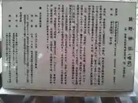 狭野神社の歴史