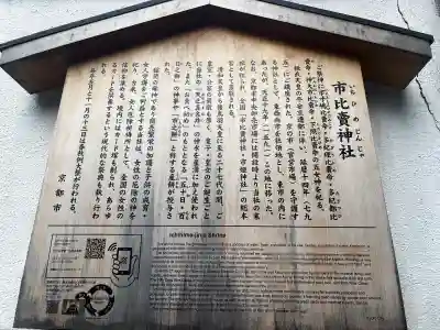 市比賣神社の{uncategorized: "未分類", other: "その他", undefined: "問題あり", building: "その他建物", grave: "お墓", sacred_gate: "鳥居", guardian: "狛犬", statue: "像", buddha: "仏像", history: "歴史", nature: "自然", garden: "庭園", animal: "動物", pagoda: "塔", temizu: "手水舎", mountain_gate: "山門・神門", sanctuary: "本殿・本堂", subordinate: "末社・摂社", art: "芸術", scenery: "景色", jizo: "地蔵", ema: "絵馬", goshuin: "御朱印", omikuji: "おみくじ", items: "授与品その他", amulet: "お守り", goshuincho: "御朱印帳", eats: "食事", festival: "お祭り", votive_dance: "神楽", shichigosan: "七五三参", wedding: "結婚式", experience: "体験その他", initially: "初詣", around: "周辺", anti_infection: "感染症対策"}