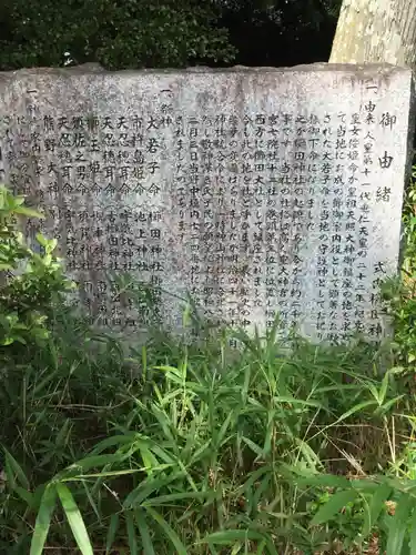 櫛田神社の歴史