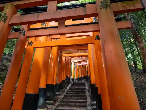伏見稲荷大社(京都府)