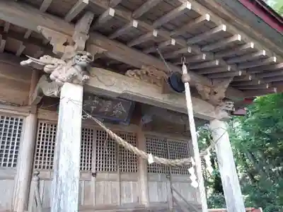 倉澤神社の本殿・本堂