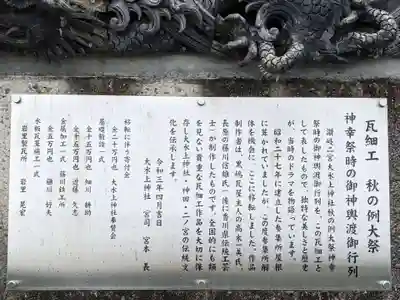 大水上神社(香川県)