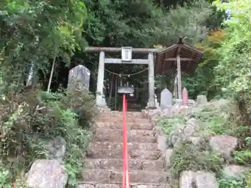 神明社(東京都)