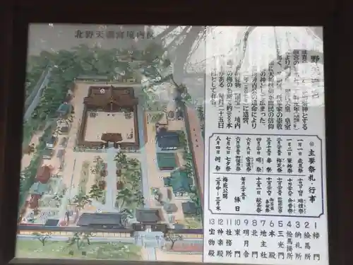 北野天満宮の手水舎