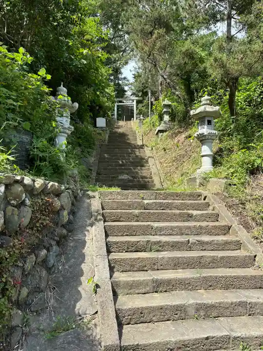 佐波波地祇神社(茨城県)