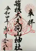 箱根大天狗山神社(神奈川県)