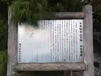 平井稲荷神社(愛知県)