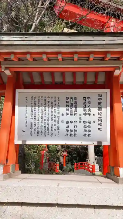 馬橋稲荷神社(東京都)